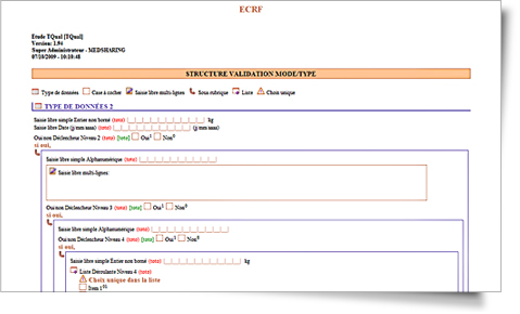 reporting Medsharing